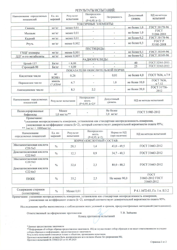 протокол испытаний подделки литте 2 протокол испытаний подделки литте 2