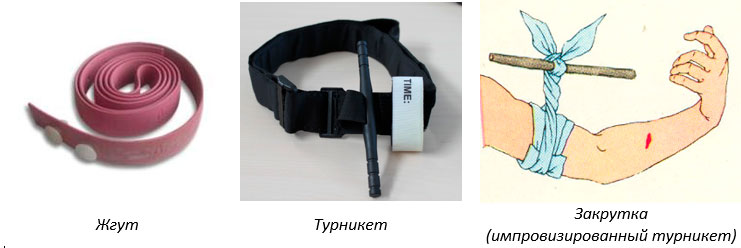 виды жгутов и турникетов для остановки кровотечений