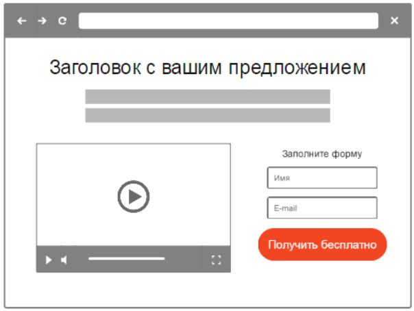 лид-магнит