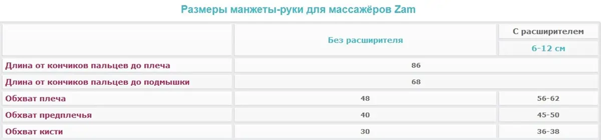 Размер манжеты для руки Welbutech Zam-200s Размер рукава для массажера Welbutech Zam-200s