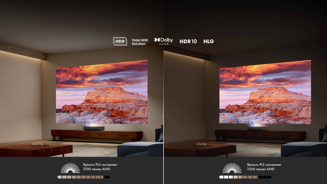 hisense_pl2se_05 — крупный размер hisense_pl2se_05 — крупный размер.jpg