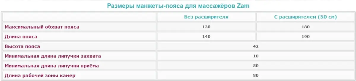 Размер пояса для Welbutech Zam-200s Размер манжеты-пояса для массажера Welbutech Zam-200s
