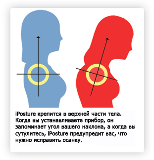pho_silhoutte_compare-3.png