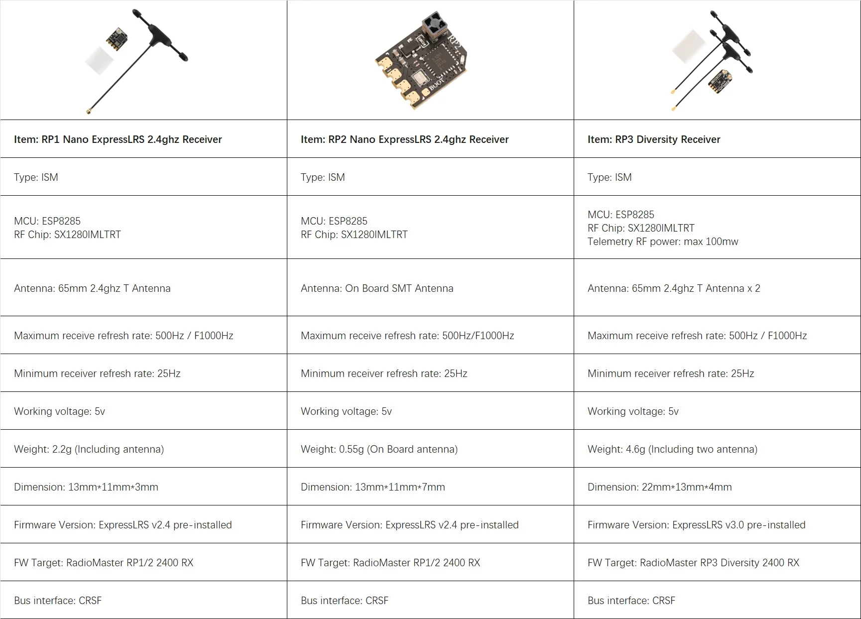 holybro-rp3-24-elrs-nano-receiver-08 holybro-rp3-24-elrs-nano-receiver-08.jpg