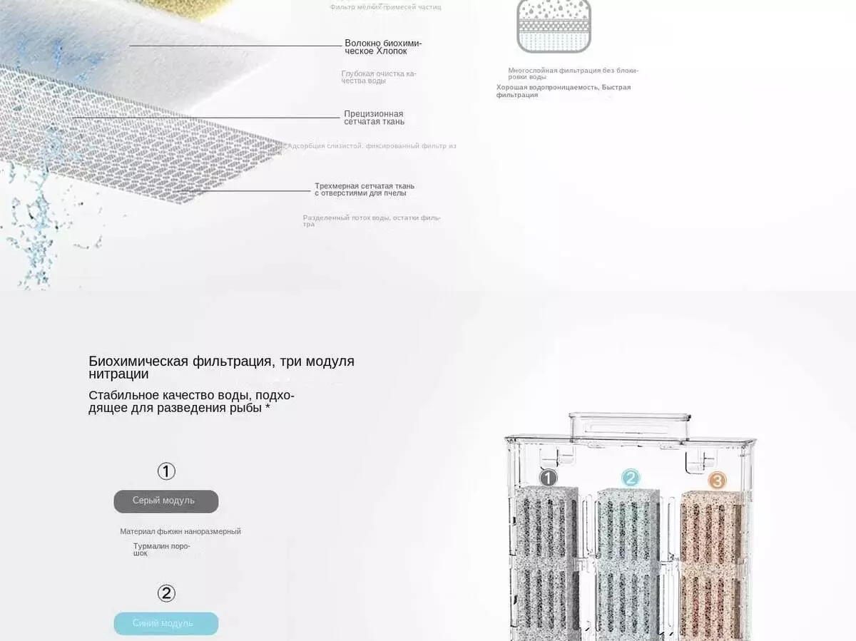 Xiaomi Mijia Smart Fish Tank MYGGL100-описание-3