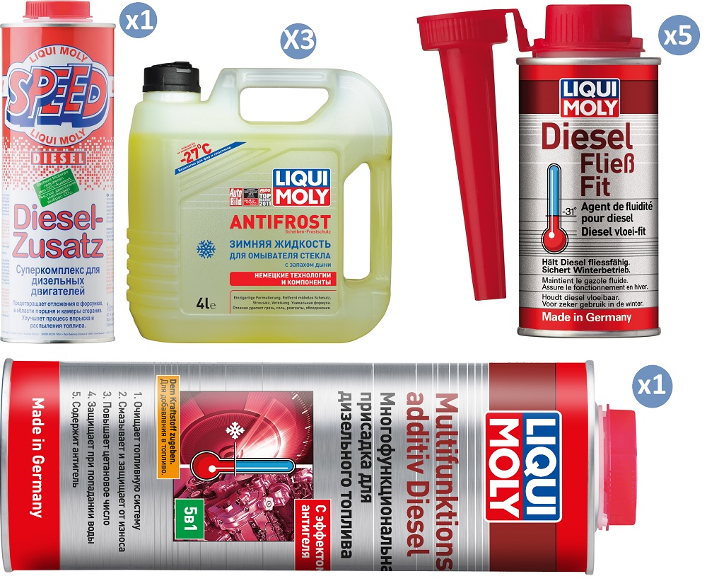 Подарок Новый год 2020 Liqui MOly