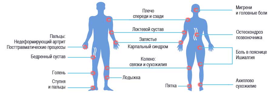 HandyCure-header1_1_.jpg