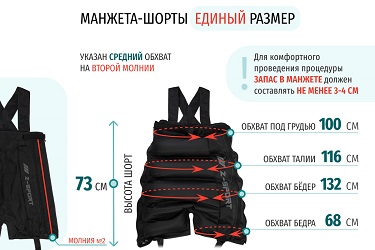 Размеры манжеты-шорт на 2 молнии Размеры массажных шорт на 2 молнии