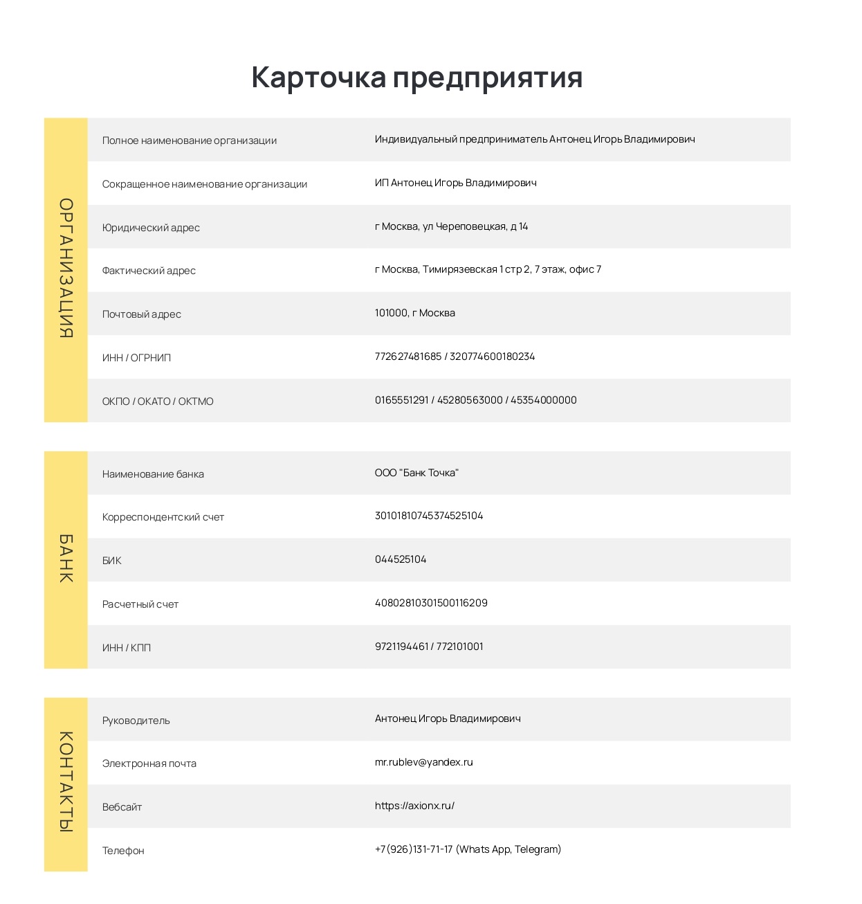 картааа.jpg