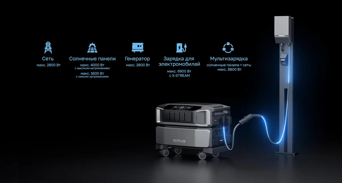 EcoFlow Delta Pro Ultra (27) EcoFlow Delta Pro Ultra (27).jpg