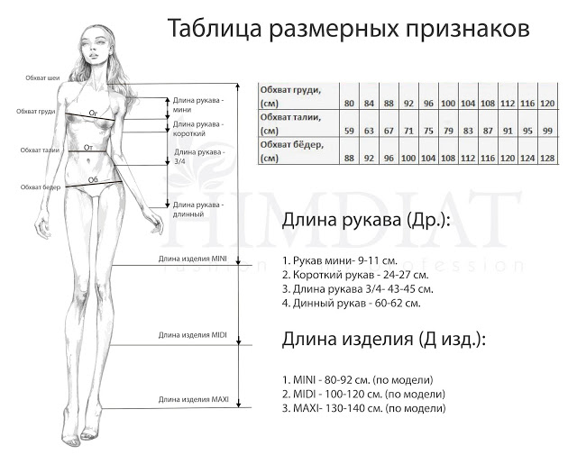Индивидуальный заказ женской одежды