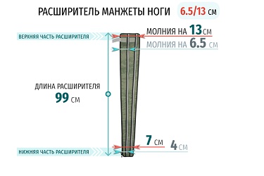 Размеры расширителя манжеты ноги 13 см
