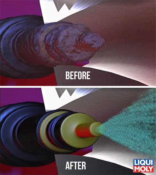 До и после применения присадок
