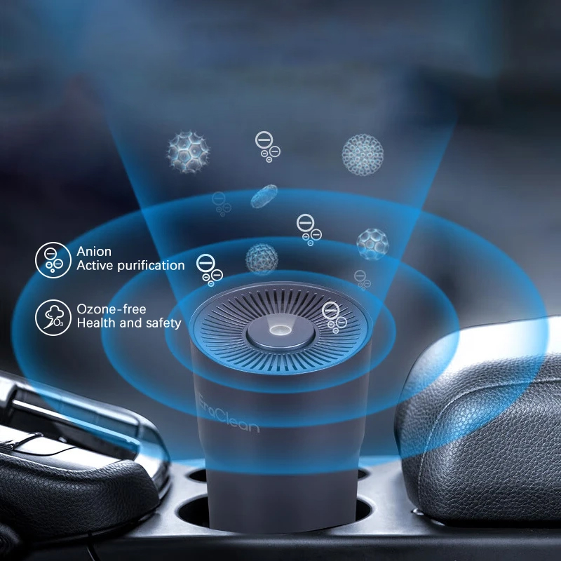 Автомобильный очиститель воздуха Xiaomi EraClean CW-C02