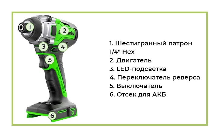 Ударный аккумуляторный винтоверт GD24ID3 - это инструмент линейки 24V, который справится как с бытовыми задачами, так и с более сложными профессиональными работами.