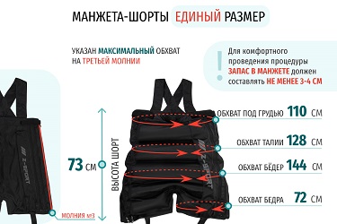 Размеры манжеты-шорт на 3 молнии Размеры массажных шорт на 3 молнии