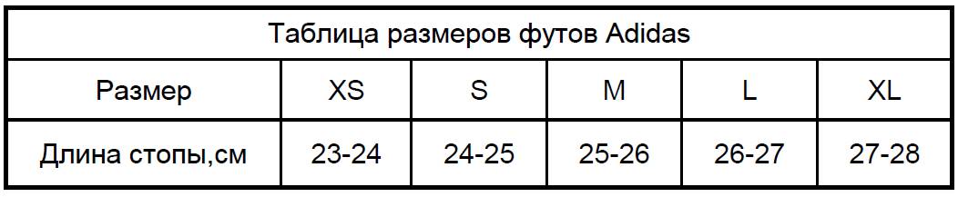 Размеры футов Адидас