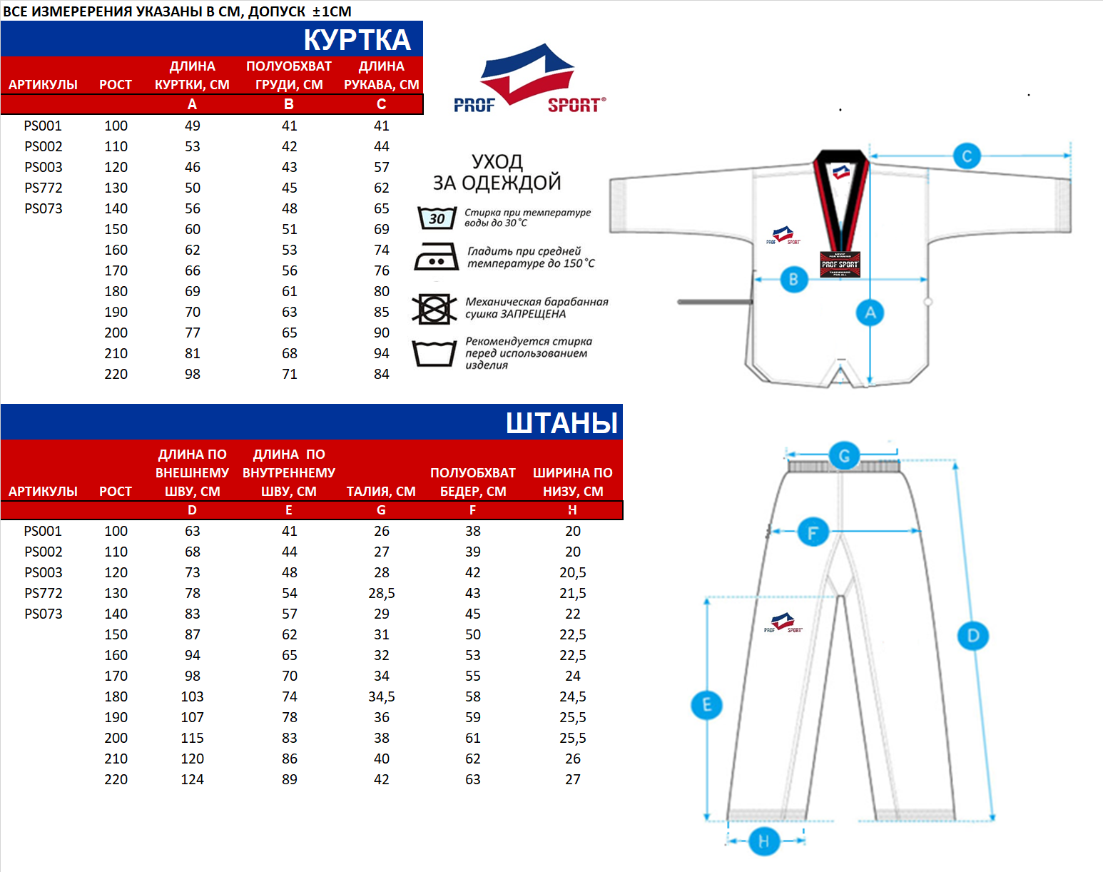 ProfSport Simple Размерная сетка ProfSport Simple Размерная сетка.png
