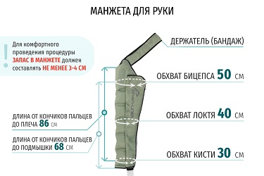 Размеры манжеты для руки