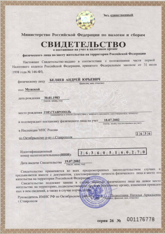 ИНН