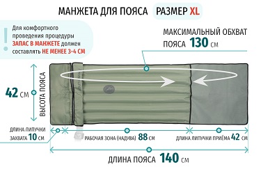 Размеры массажного пояса