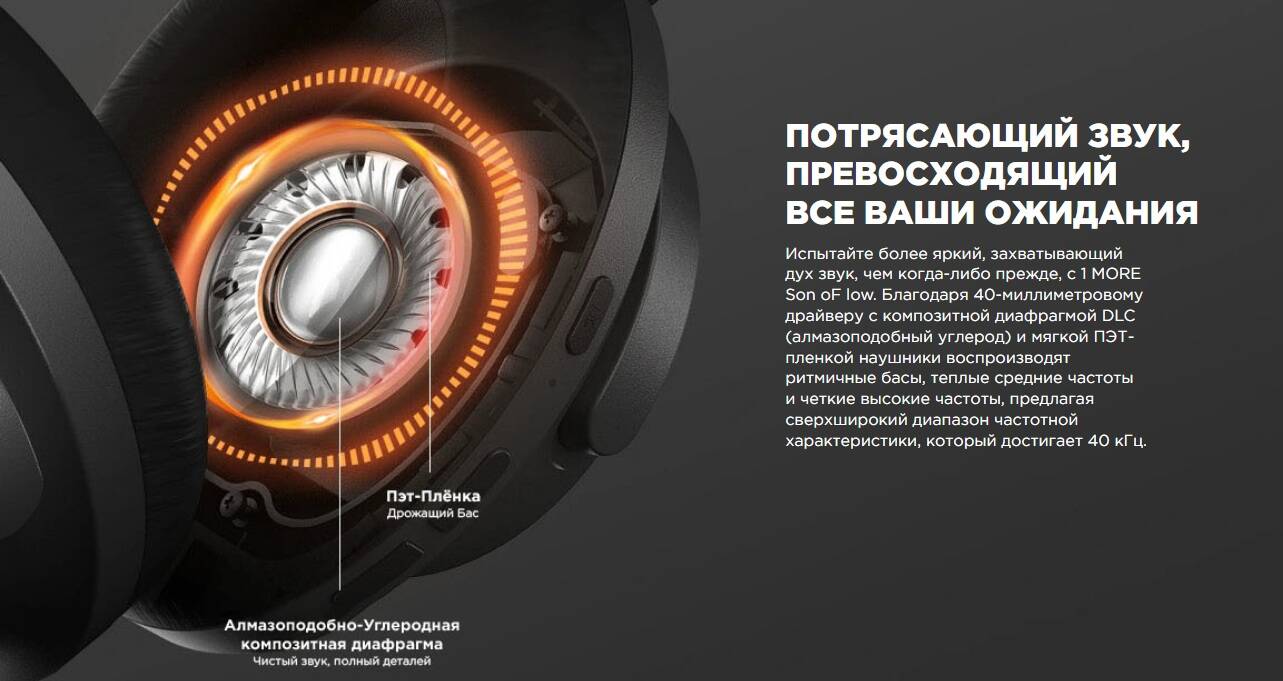 Беспроводные наушники 1MORE SonoFlow HC306
