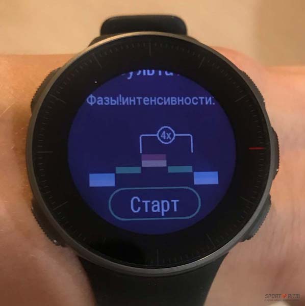 Виды кардиотренировок