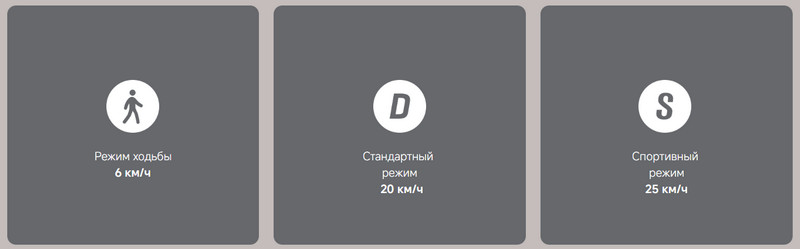 Электросамокат Xiaomi Electric Scooter 5 Max