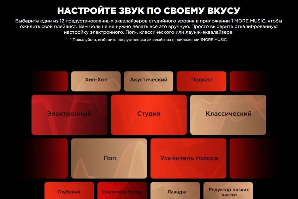Беспроводные наушники 1MORE SonoFlow HC306