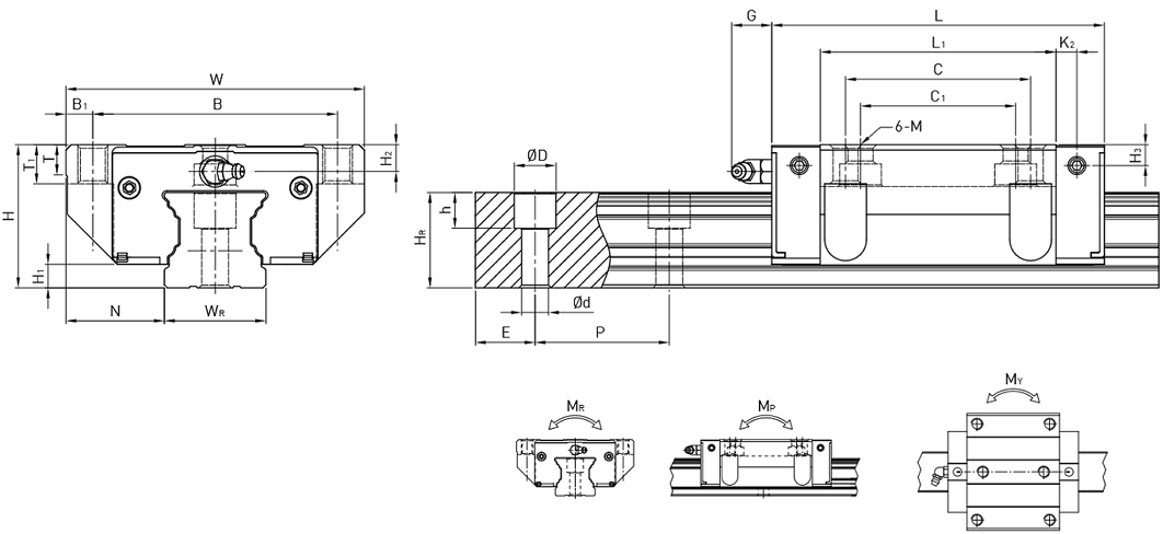Каретка HIWIN CGW25CCZAH - чертеж
