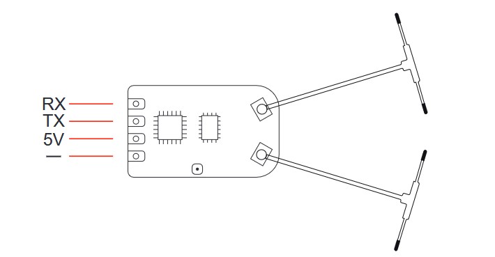 holybro-rp3-24-elrs-nano-receiver-11 holybro-rp3-24-elrs-nano-receiver-11.jpg
