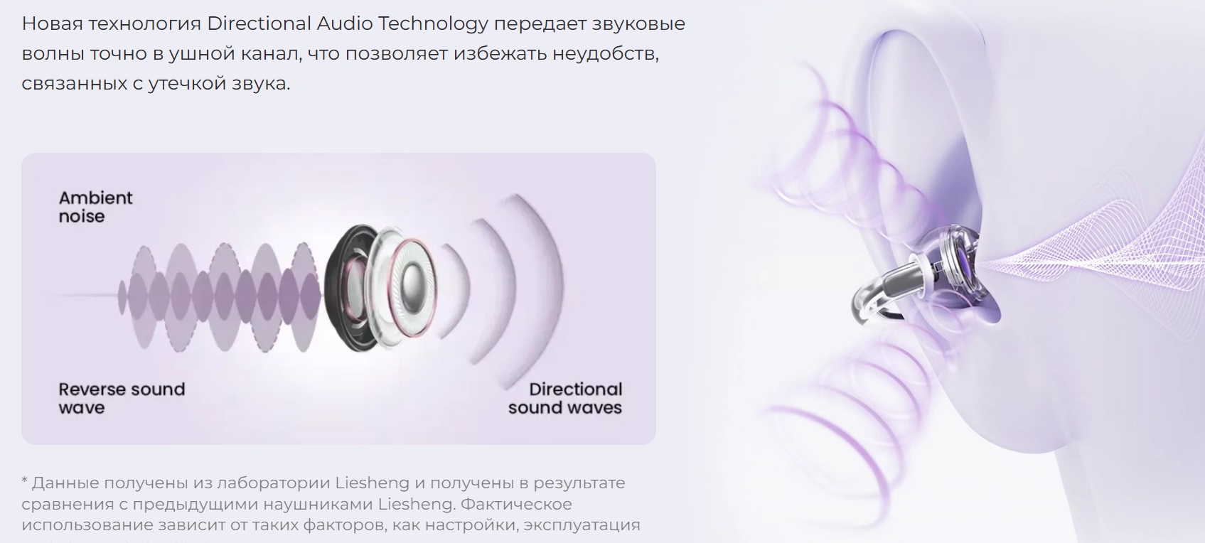 Беспроводные наушники Haylou Airfree OW3