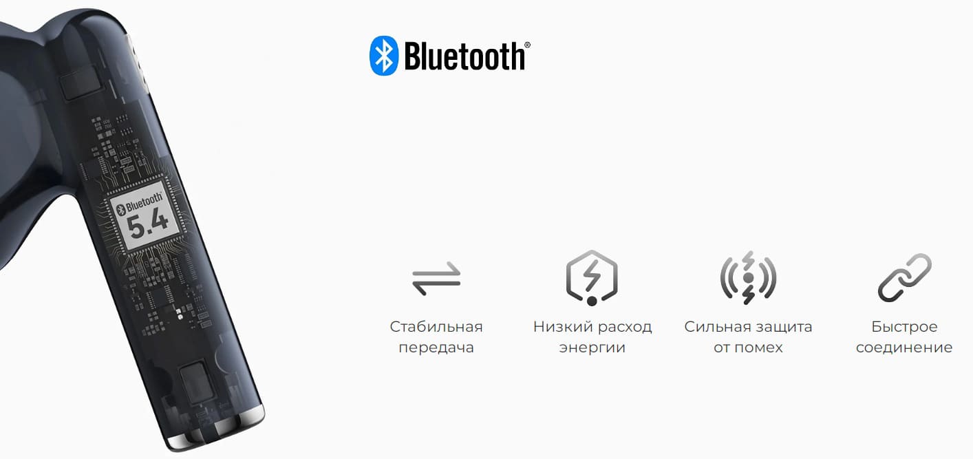 Беспроводные наушники Haylou X1 Plus