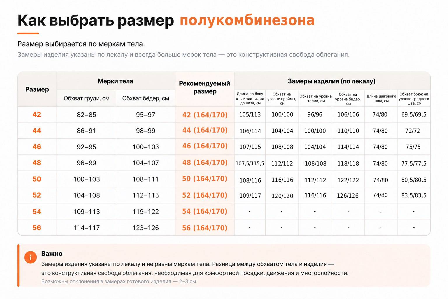 Полукомбинезон.jpg