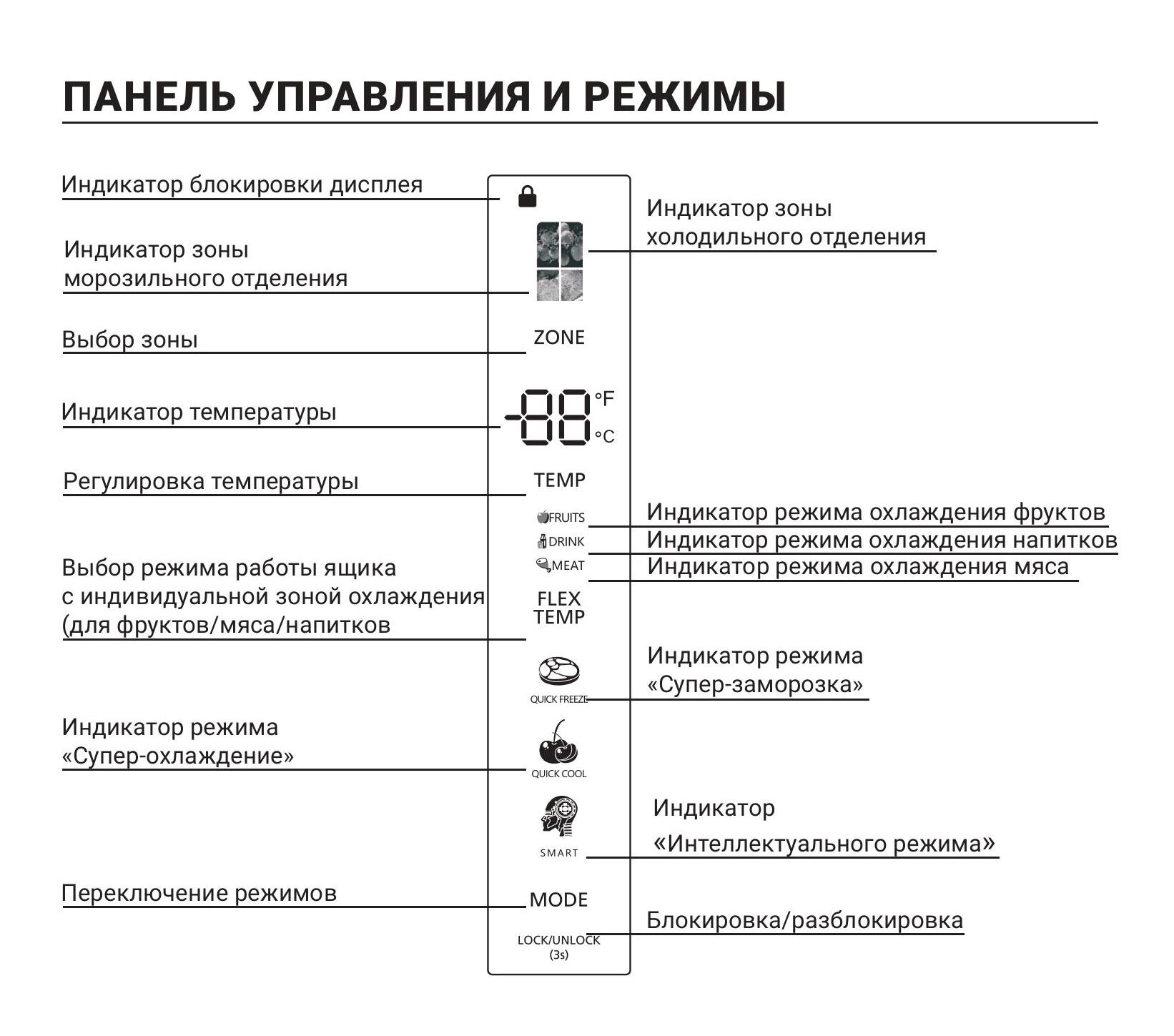 инструкция RFQ-600DX-pages-2-2 инструкция RFQ-600DX-pages-2-2.jpg