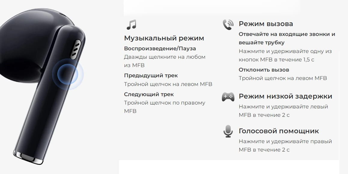 Беспроводные наушники Haylou X1 Plus