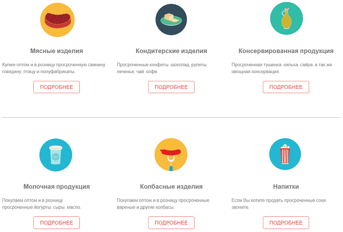 товары подлежащие скупке на сайте&nbsp;Просрочка