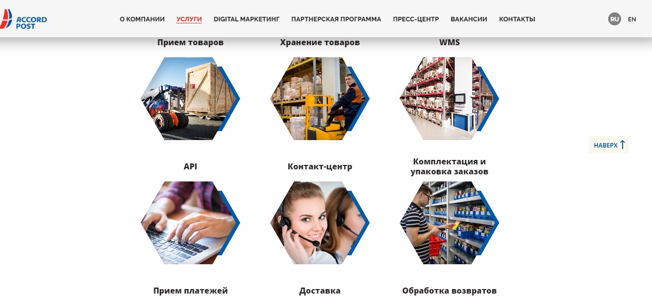 Фулфилмент в ACCORD POST