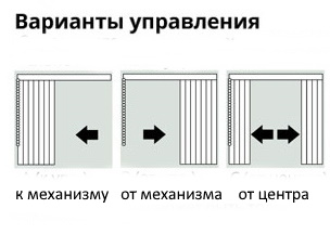 варианты управления варианты управления .jpg