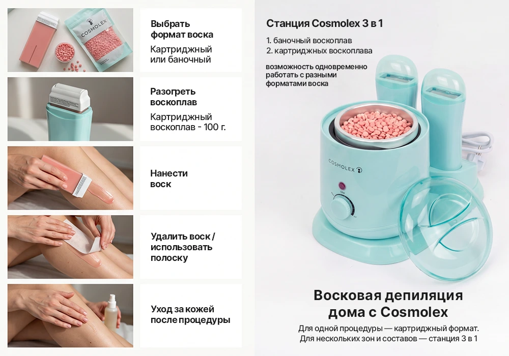 Когда удобнее воск, а когда триммер