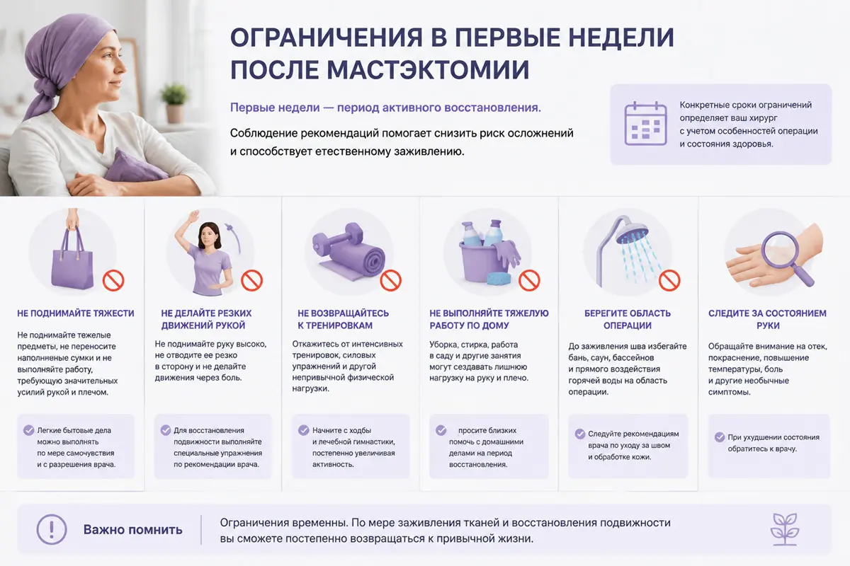 запреты после мастэктомии