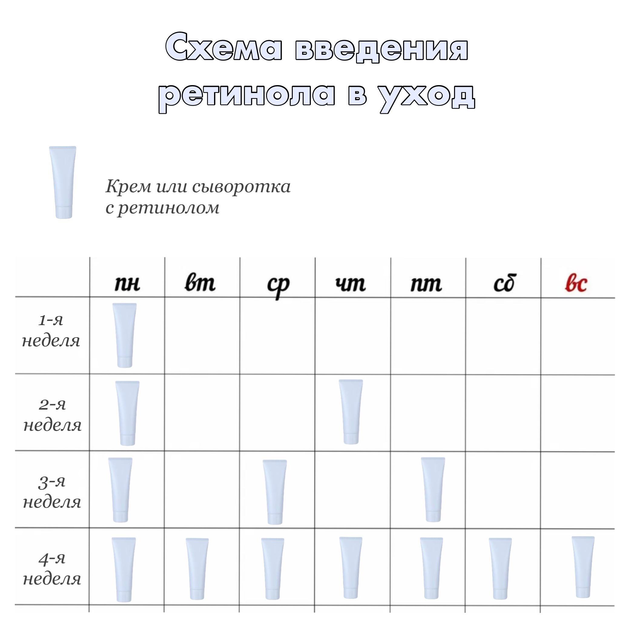 схема введ ретинола .jpeg