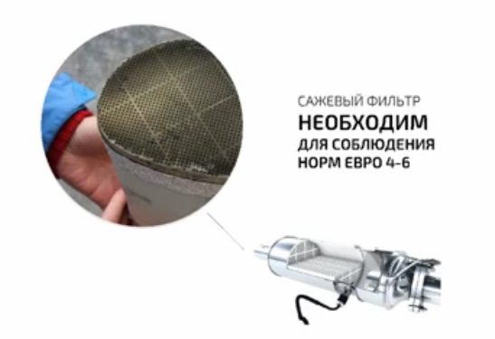 Сажевцй фильтр для чего нужен