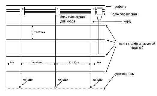 расчет вставок и блоков расчет вставок и блоков.jpg