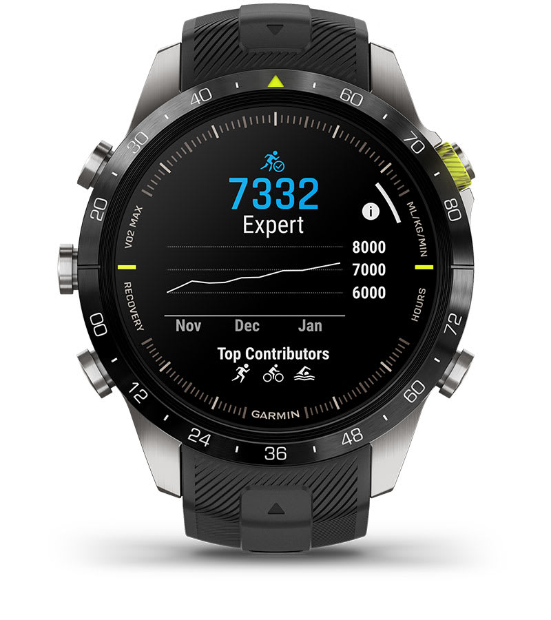 Garmin MARQ Athlete Gen 2 — Показатель выносливости