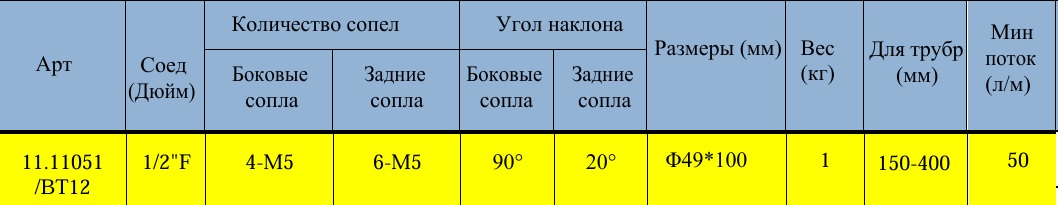 1.2 1.2.jpg