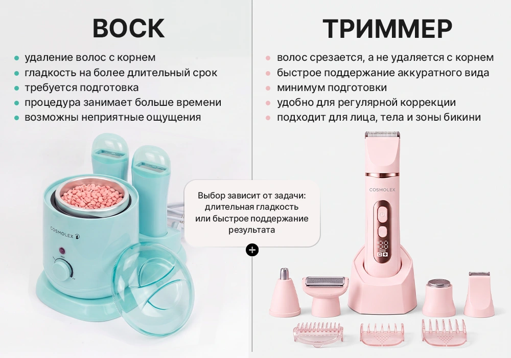 Воск и триммер: два разных подхода к гладкости