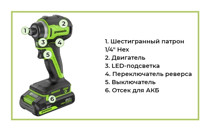Ударный аккумуляторный винтоверт Greenworks ID31702K2 - это ультракомпактный, универсальный и производительный инструмент линейки 24V для заворачивания и сверления.