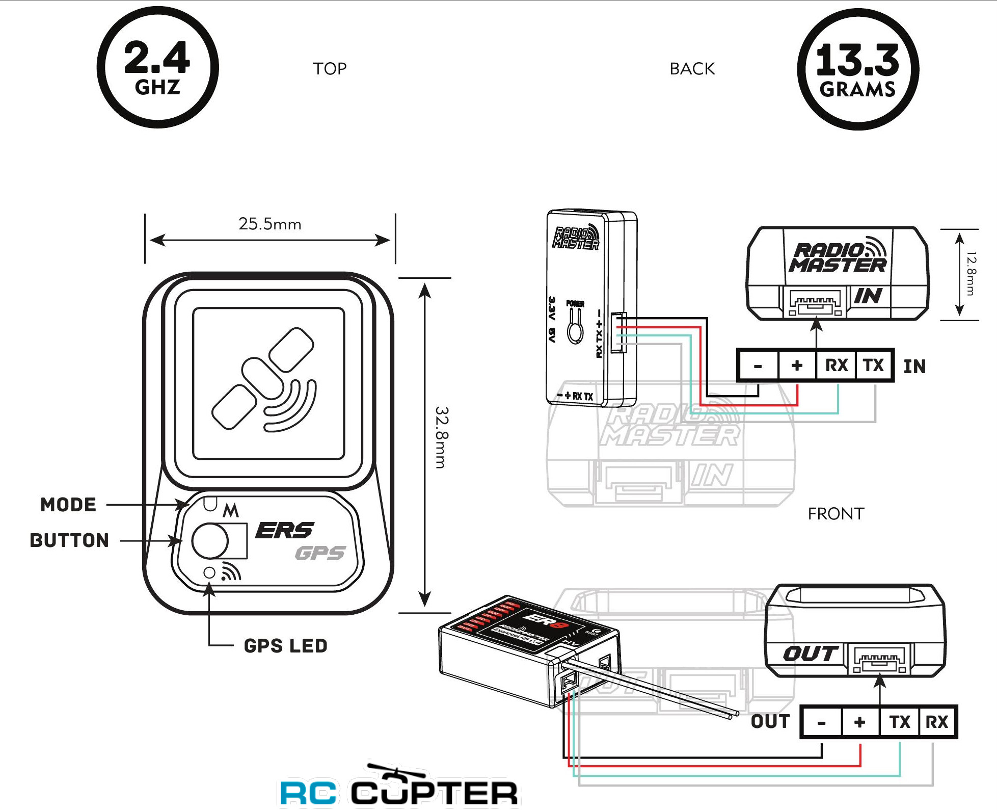 ERS-GPS_3 ERS-GPS_3.jpg