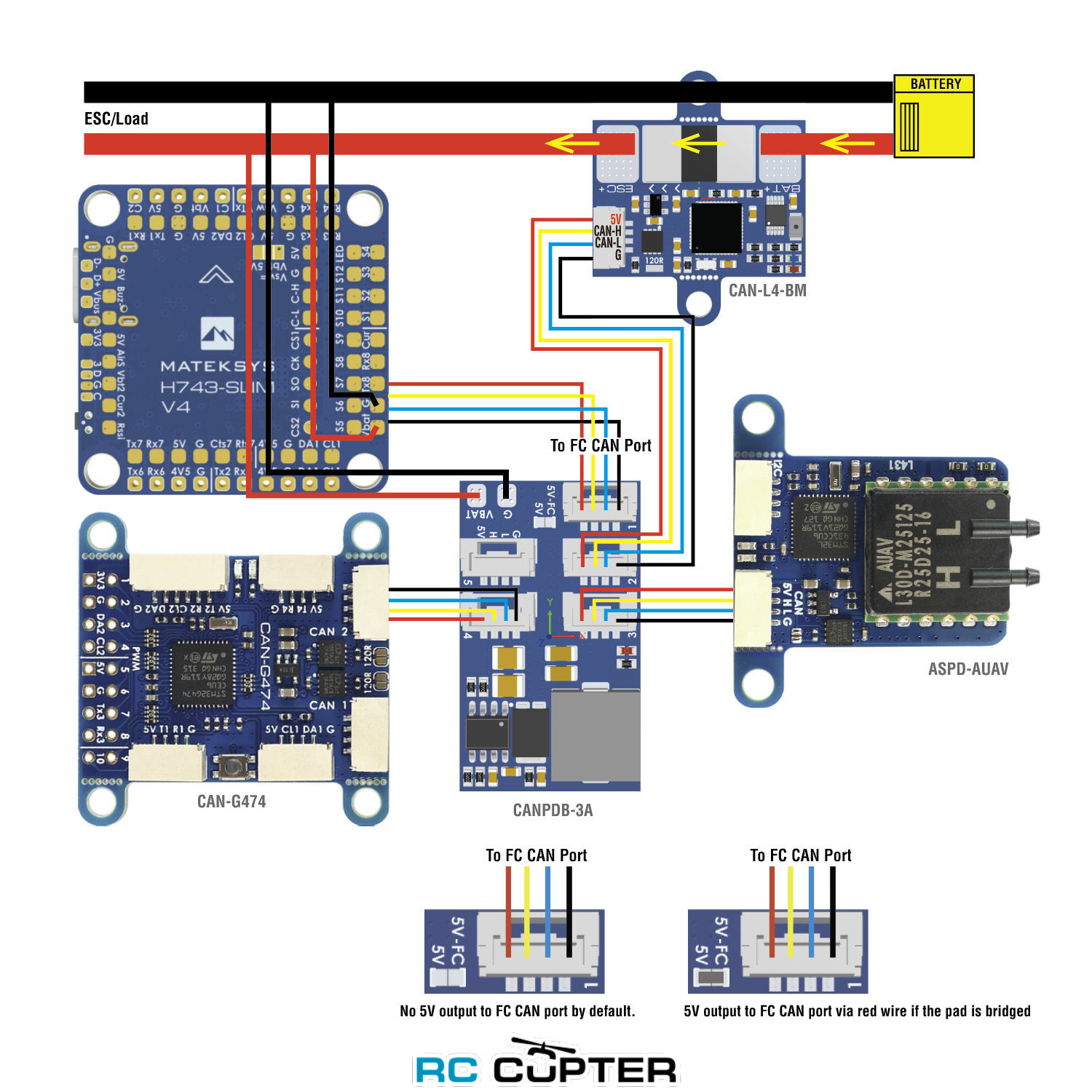 hab-matek-canpdb-w-3a-bec-jst-gh-splitter-canpdb-3a-can-hub-i-pdb-02.jpg